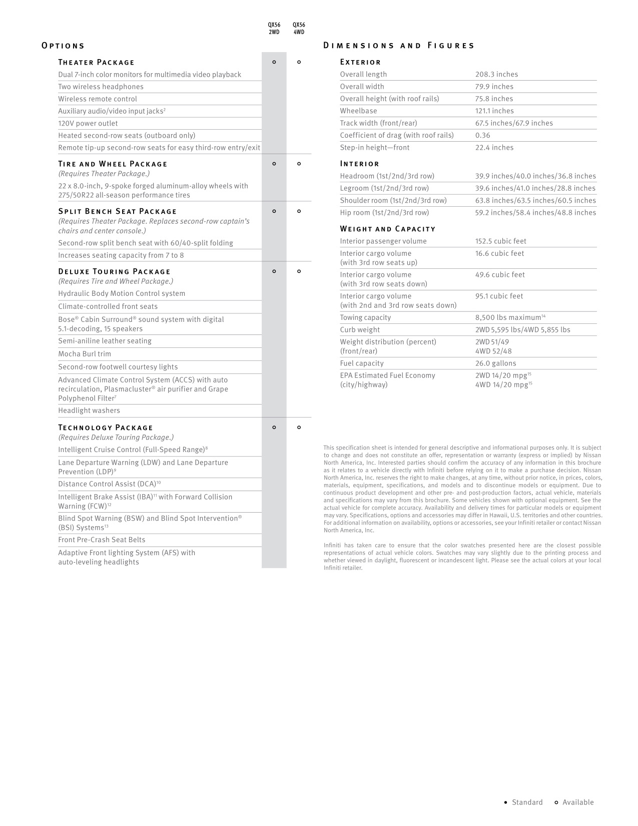 2013 Infiniti QX56 Brochure Page 7